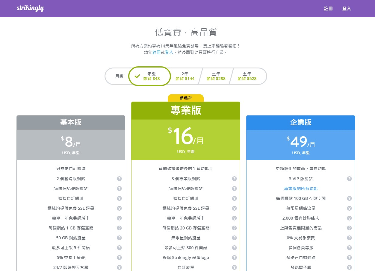 網站方案定價 網站方案定價